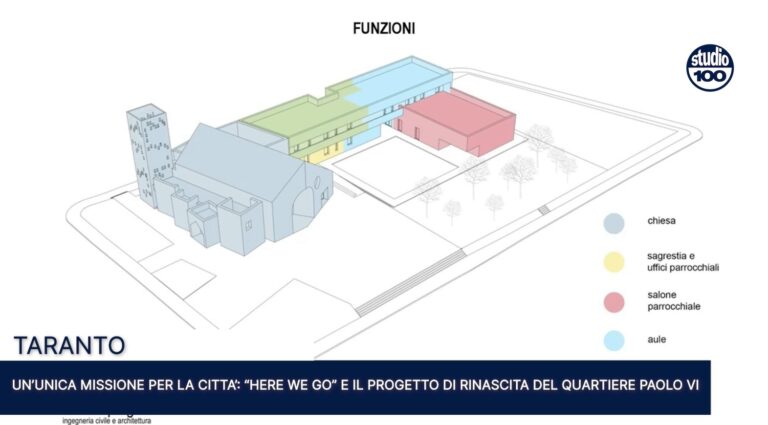 Immagine 2025-11-19 150320