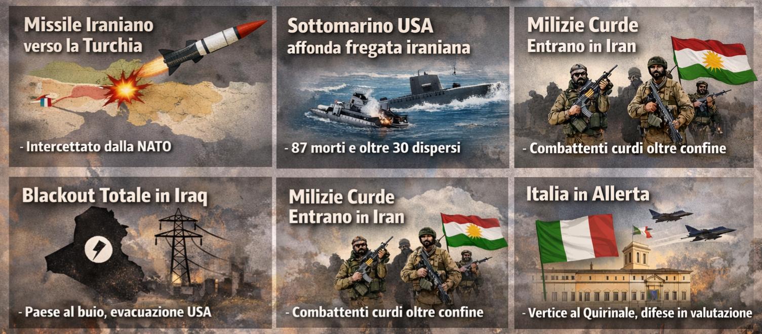 GRAFICA GUERRA MEDIO ORIENTE 5 3 26